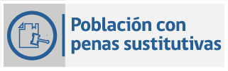 Banner 320x120